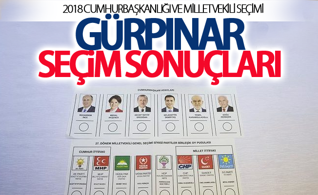 2018 Van-Gürpınar seçim sonuçları