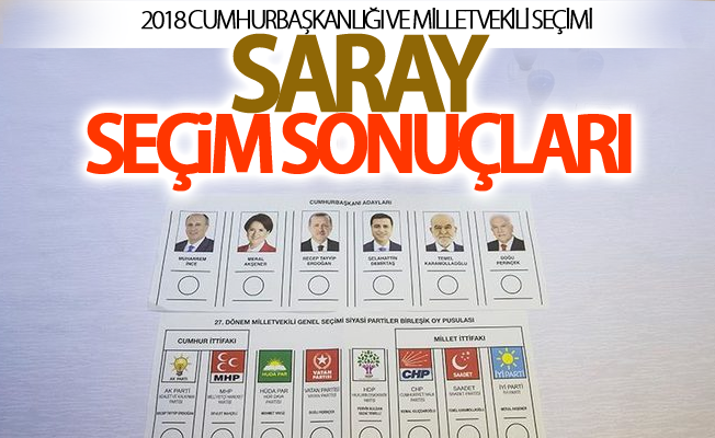 2018 Van-Saray seçim sonuçları