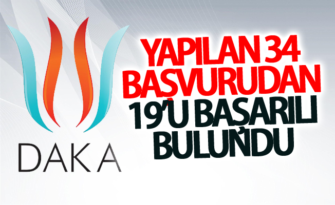 Yapılan 34 başvurudan 19’u başarılı bulundu