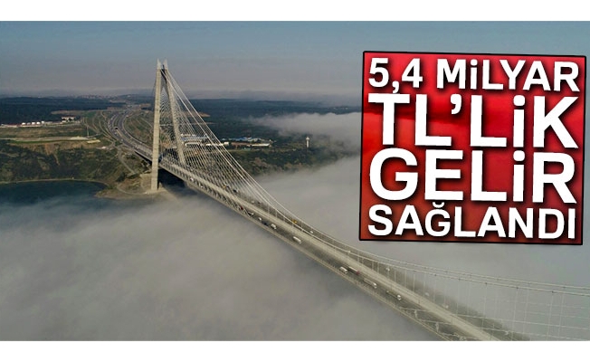 Yaklaşık 5,4 milyar TL’lik gelir sağlandı