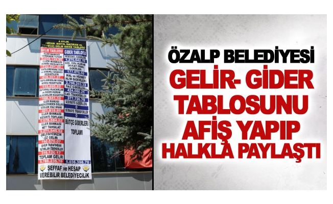 Özalp Belediyesi Gelir- Gider tablosunu afiş yapıp halkla paylaştı