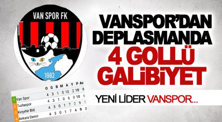 Vanspor’dan deplasmanda 4 gollü galibiyet