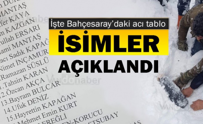 Bahçesaray'da çığ felaketinde ölenlerin isimleri