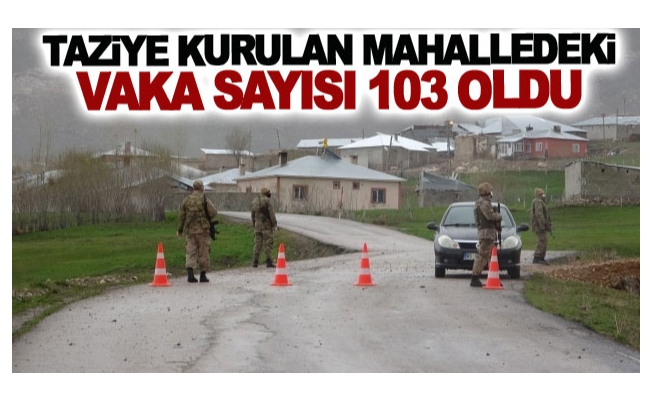 Taziye kurulan mahalledeki vaka sayısı 103 oldu