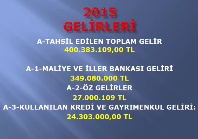 Van Büyükşehir Belediyesi 2015 Gelir-Gider-Harcama Tabloları