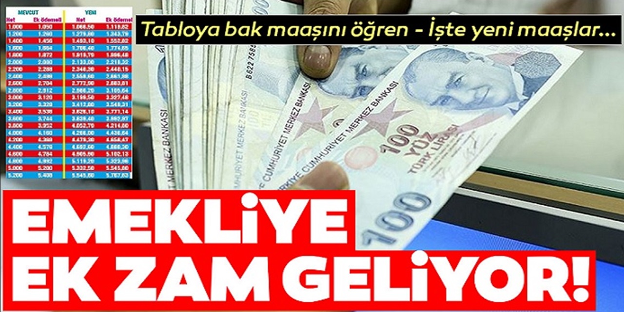 Emekliye 3.000 TL seyyanen zam müjdesi sonunda geldi: En düşük emekli maaşına 12.000 TL haberi geldi