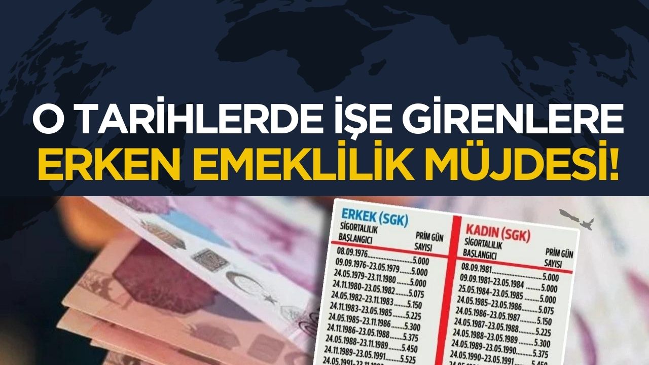 Belirli Tarihlerde İşe Başlayanlar İçin Erken Emeklilik İmkanı: 47-51 Yaş Düzenlemesi