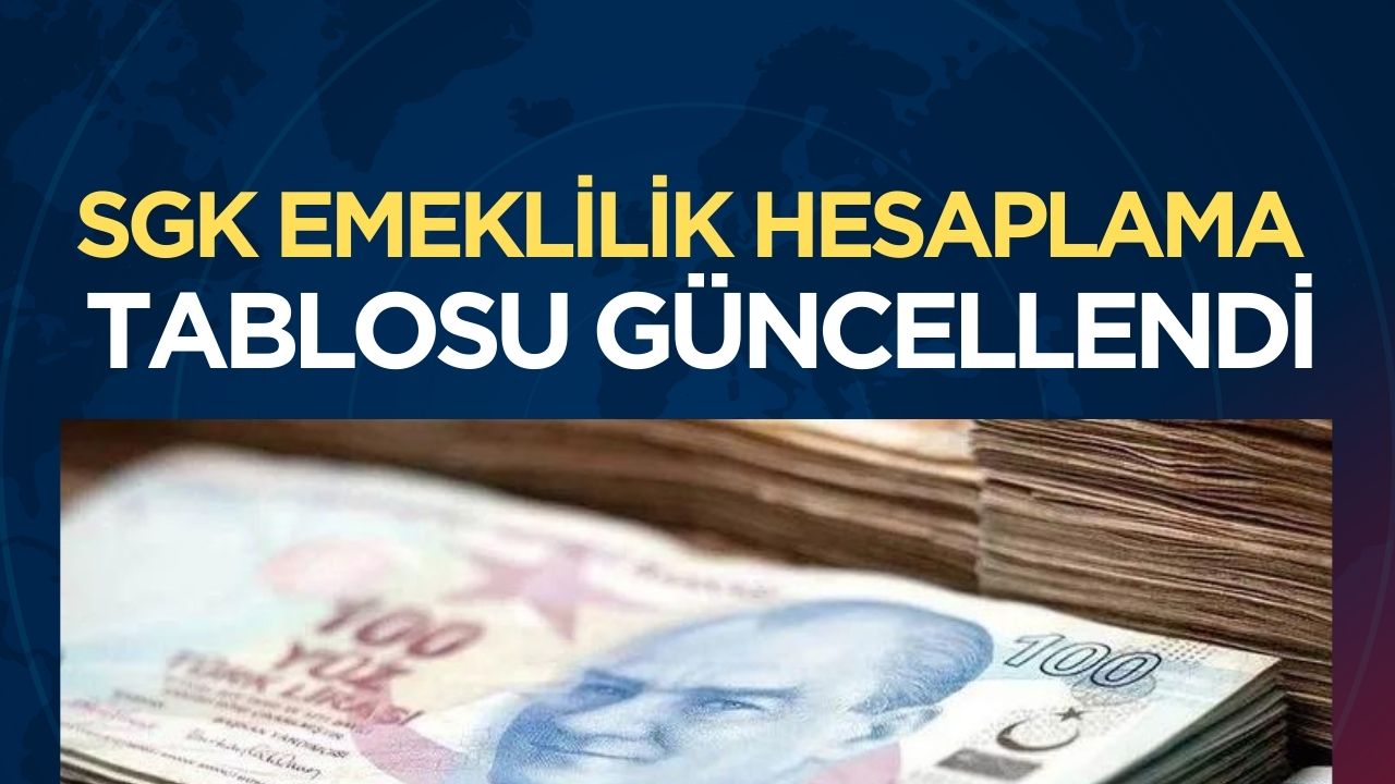 SGK Emeklilik Hesaplama Tablosunda Güncelleme: 1995-2001-2016 Arası Sigortalılar İçin Önemli Değişiklikler