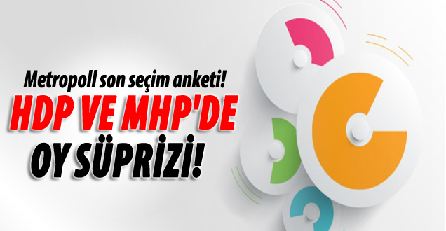 MHP düşüyor HDP oyunu artırıyor!