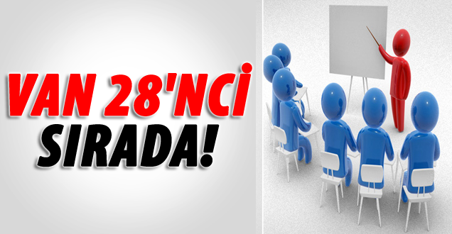 Van'da 2014 Yılında 459 Kurs Düzenlendi