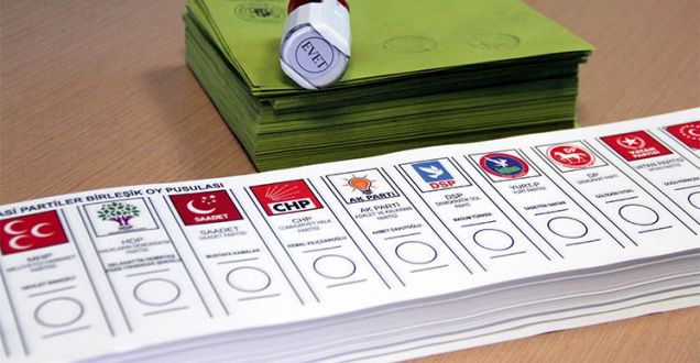 1 Kasım genel seçimi İzmir sonuçları!İzmir'de hangi parti kaç milletvekili çıkardı