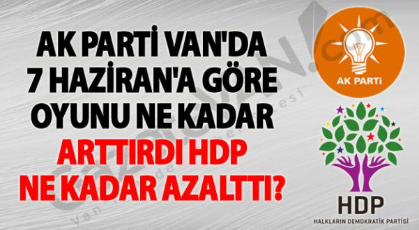 Ak Parti Van'da 7 Haziran'a Göre Oyunu Ne Kadar Arttırdı!