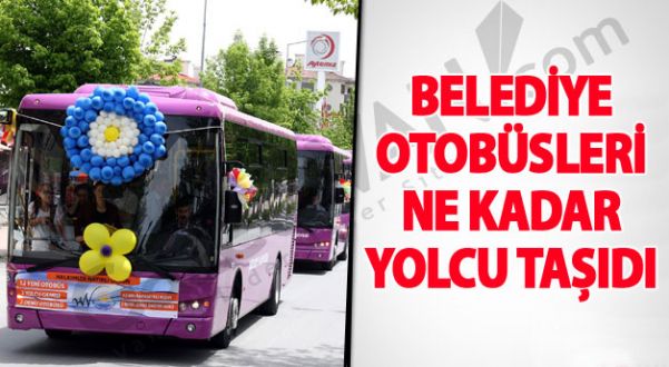 Belediye otobüsleri 6 ayda ne kadar yolcu taşıdı