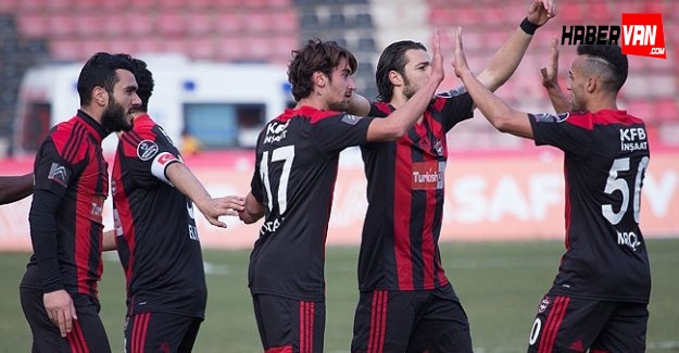 Gaziantepspor 2-0 Çaykur Rizespor maçının özeti önemli anları!19.12.2015