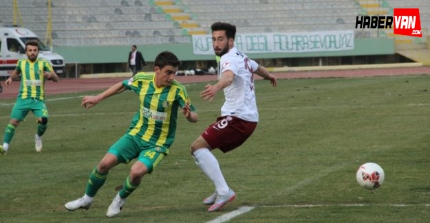 Şanlıurfaspor 0-3 Bandırmaspor ZTK maçının özeti golleri!23.12.2015