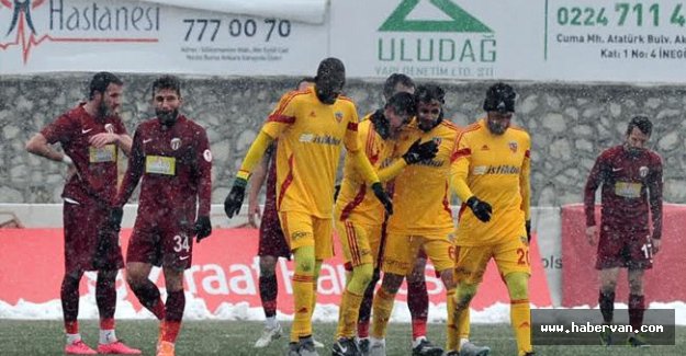 İnegölspor 0-2 Kayserispor-ZTK maç özeti