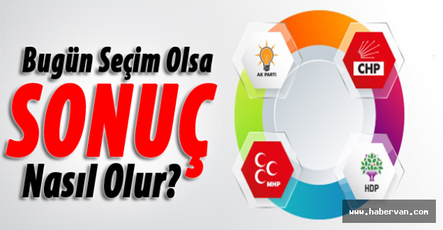 Bugün seçim olursa... İşte son anket sonuçları!