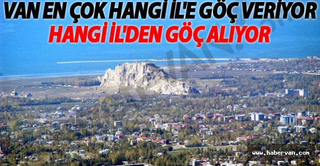 Van en çok hangi ilden göç aldı hangi ile göç verdi!Van haberleri