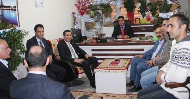 Başkan Menduhoğlu'ndan ABB'ye Anlamlı Ziyaret