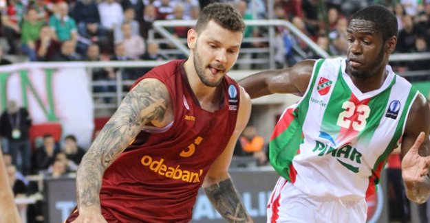 Galatasaray Odeabank Pınar Karşıyaka Eurocup basetbol 2.maçı ne zaman hangi kanalda!